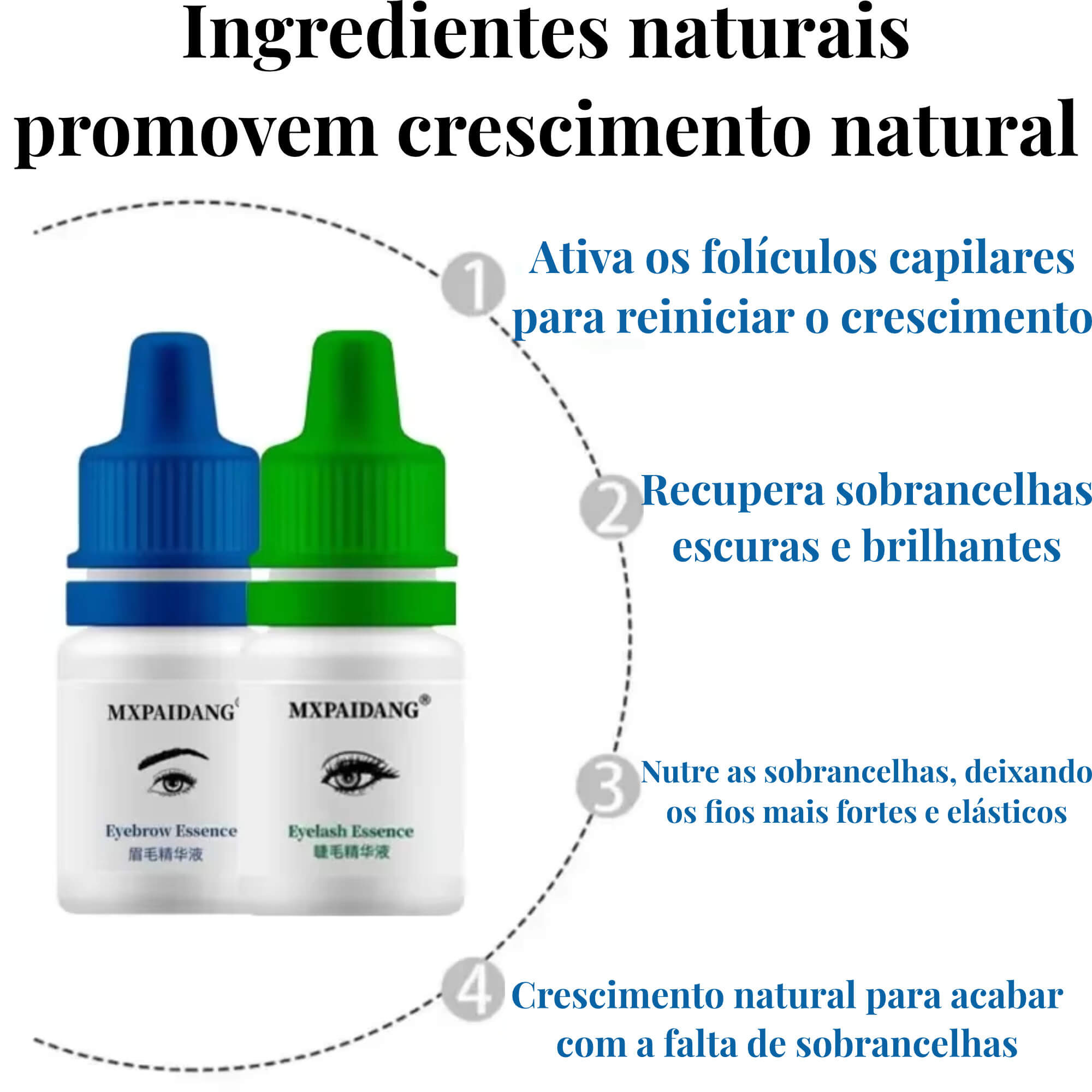 Lash Luxury: Sérum para crescimento rápido de cílios