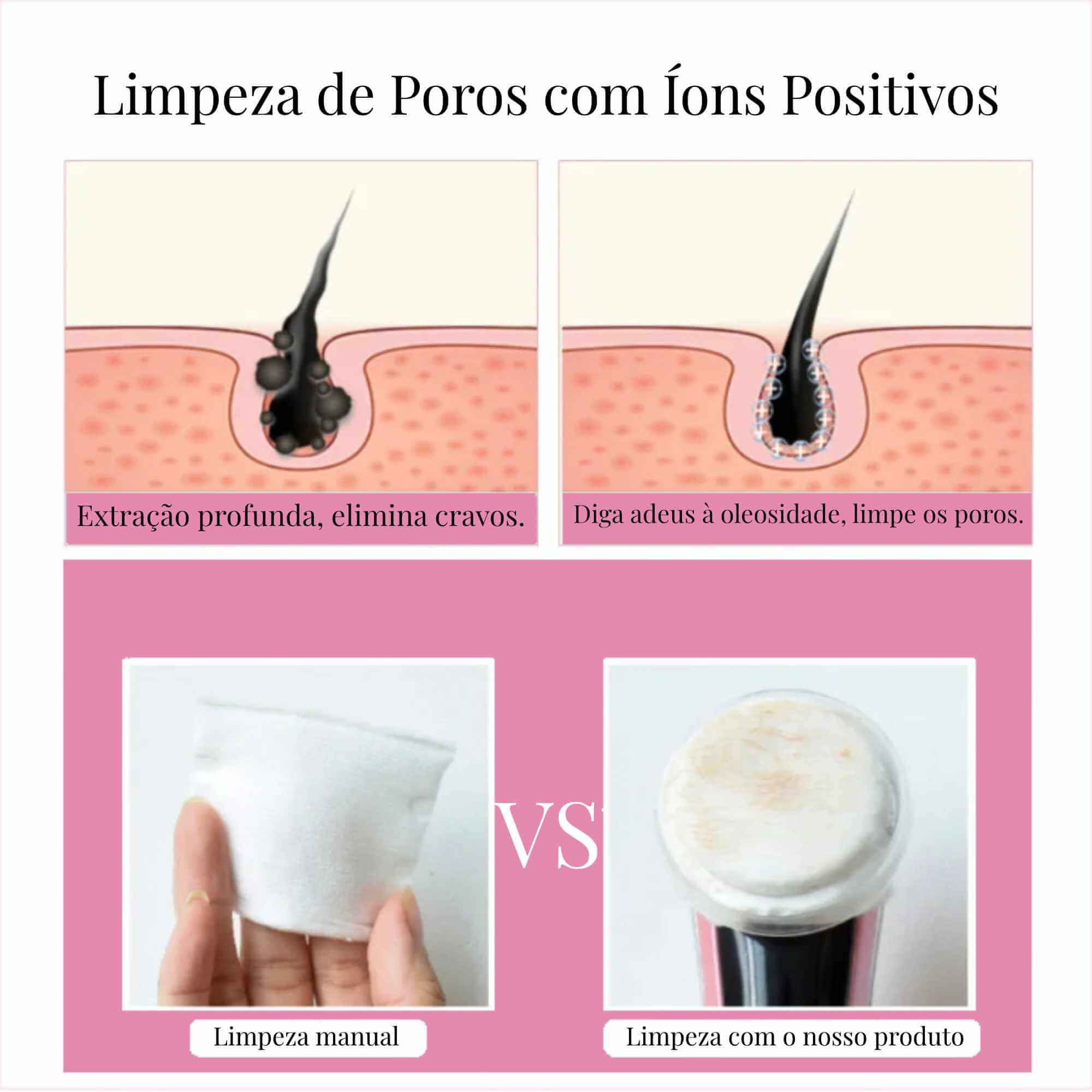 LiftFace Pro: Dispositivo de Fototerapia Facial 4 em 1