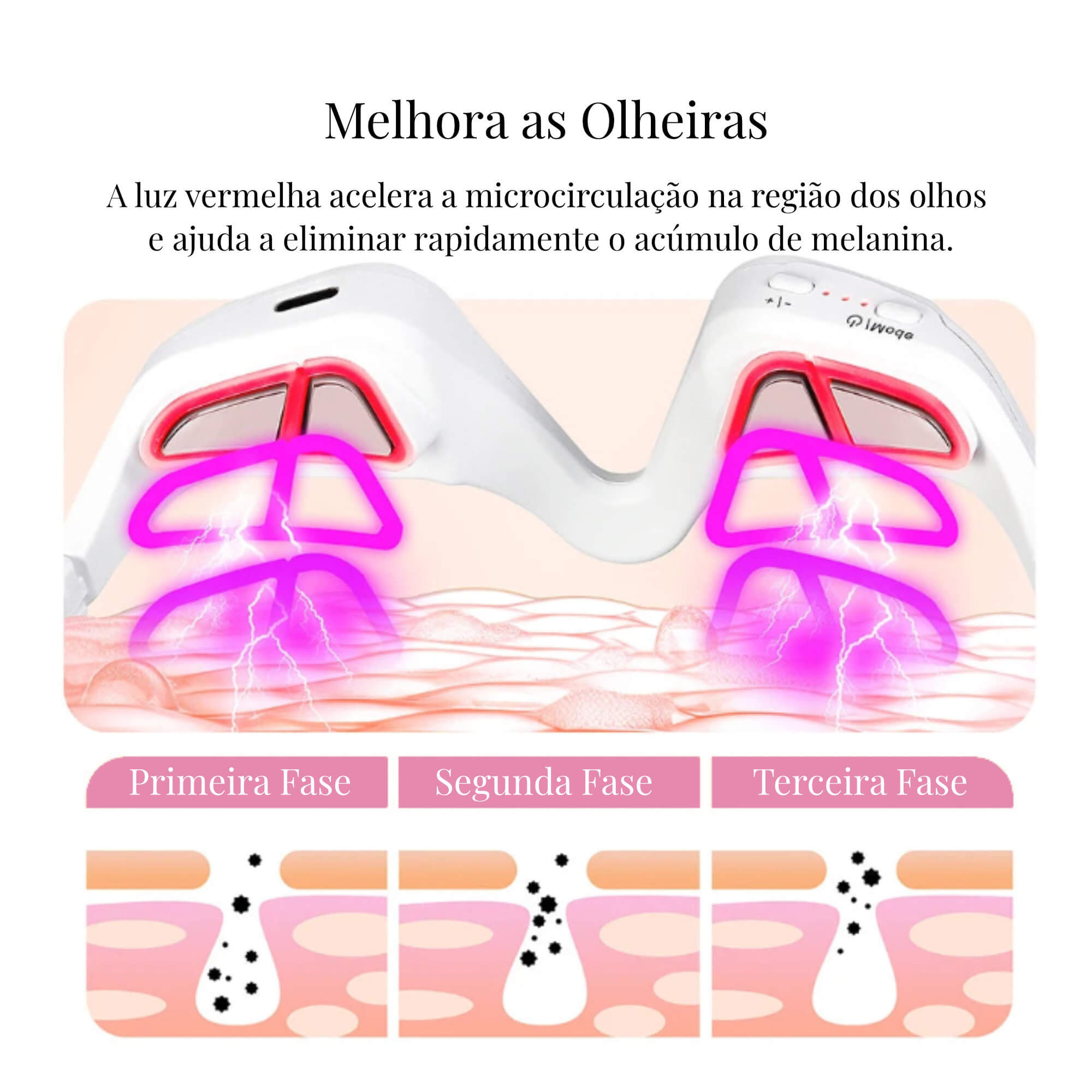 LumiPelle: Massageador Rejuvenescedor para Olheiras e Bolsas